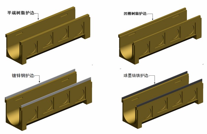 U型树脂排水沟