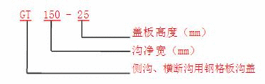 格栅盖板型号