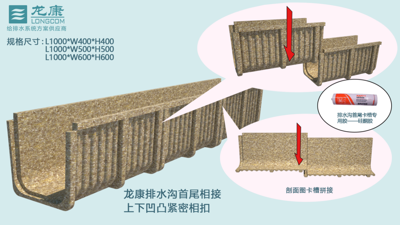 树脂混凝土排水沟